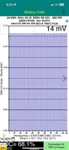 2014 Nissan Leaf - Thumbnail