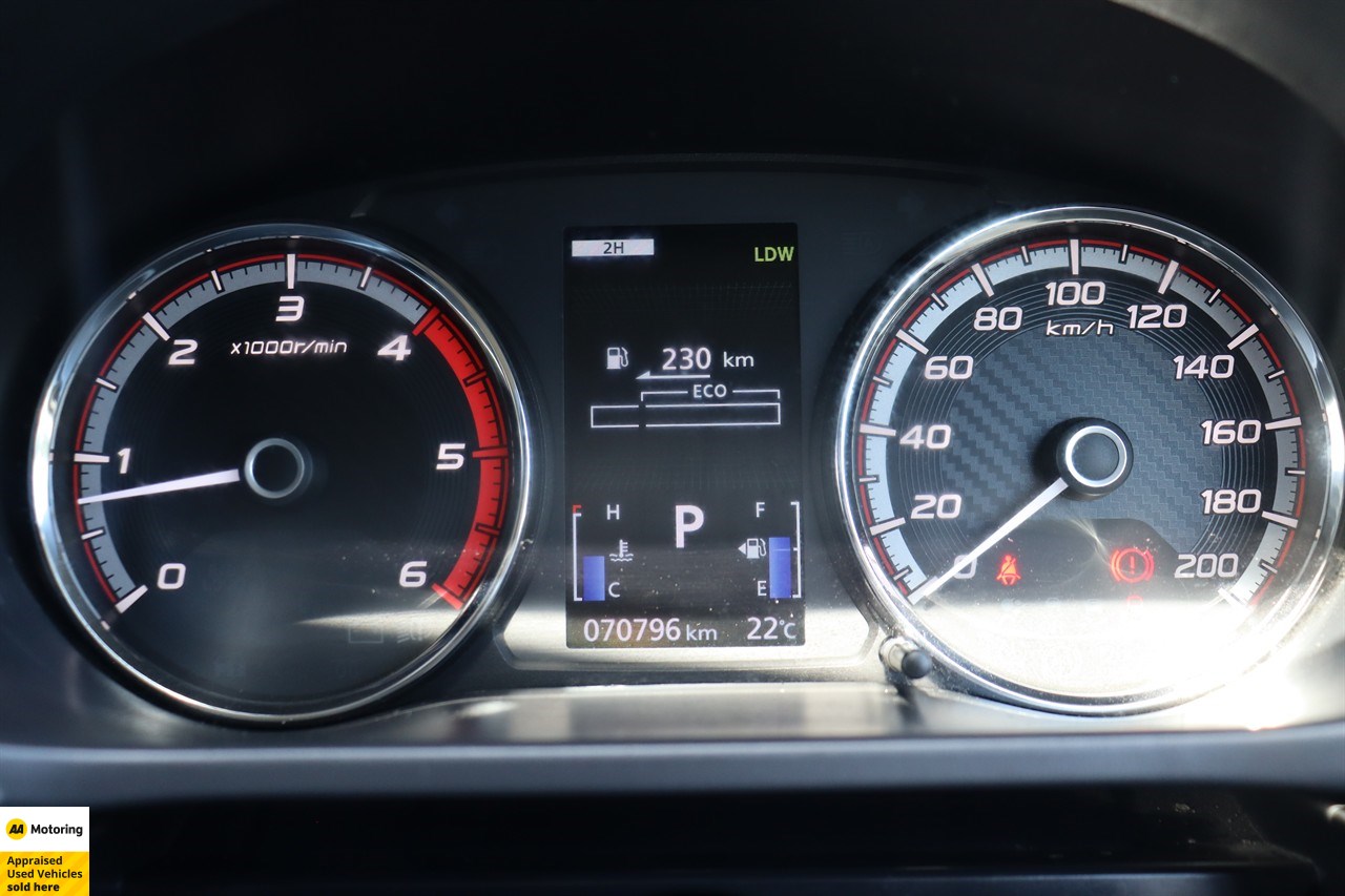 2022 Mitsubishi Triton