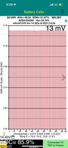 2016 Nissan Leaf - Thumbnail