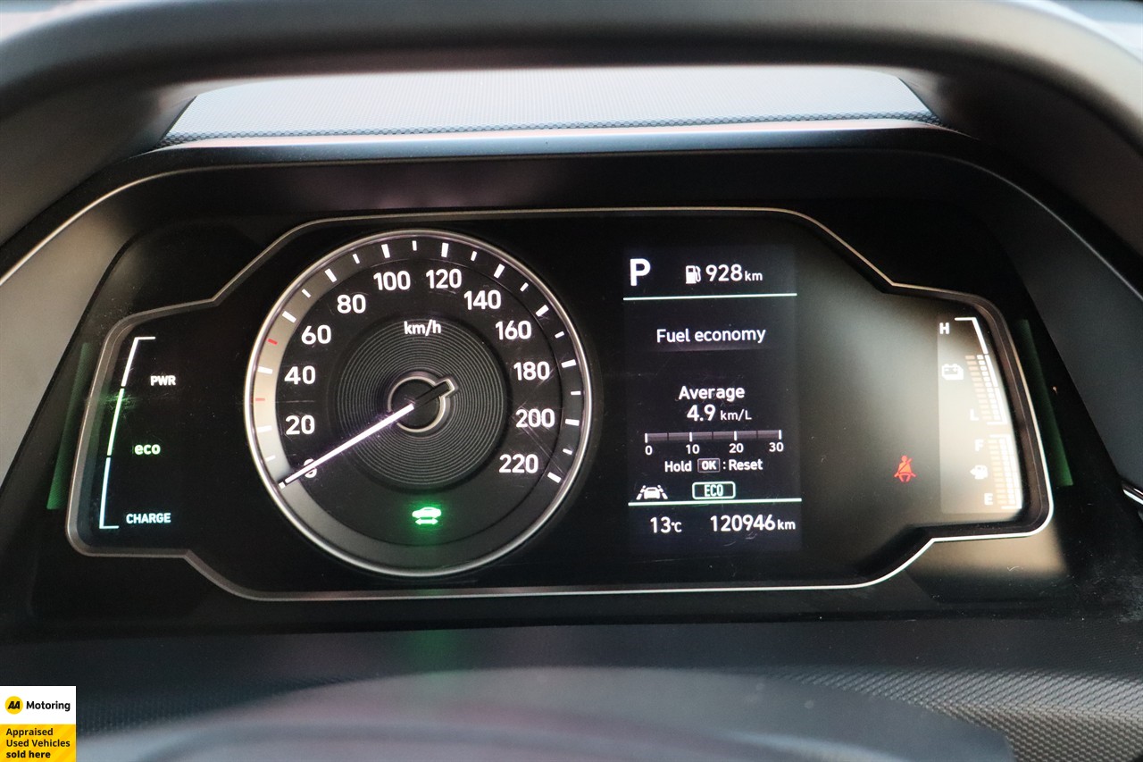 2022 Hyundai IONIQ