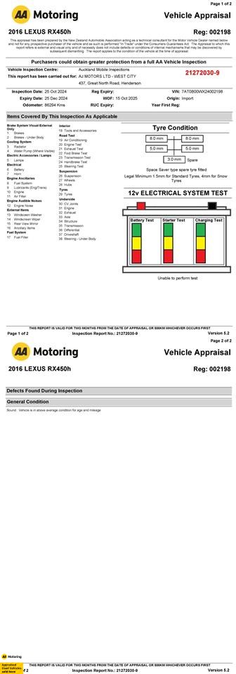 2016 Lexus RX 450h